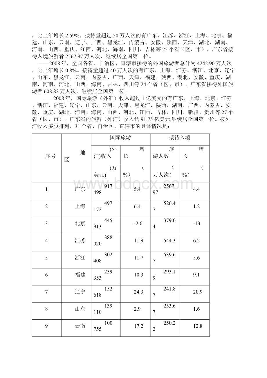 中国旅游业统计公报.docx_第3页