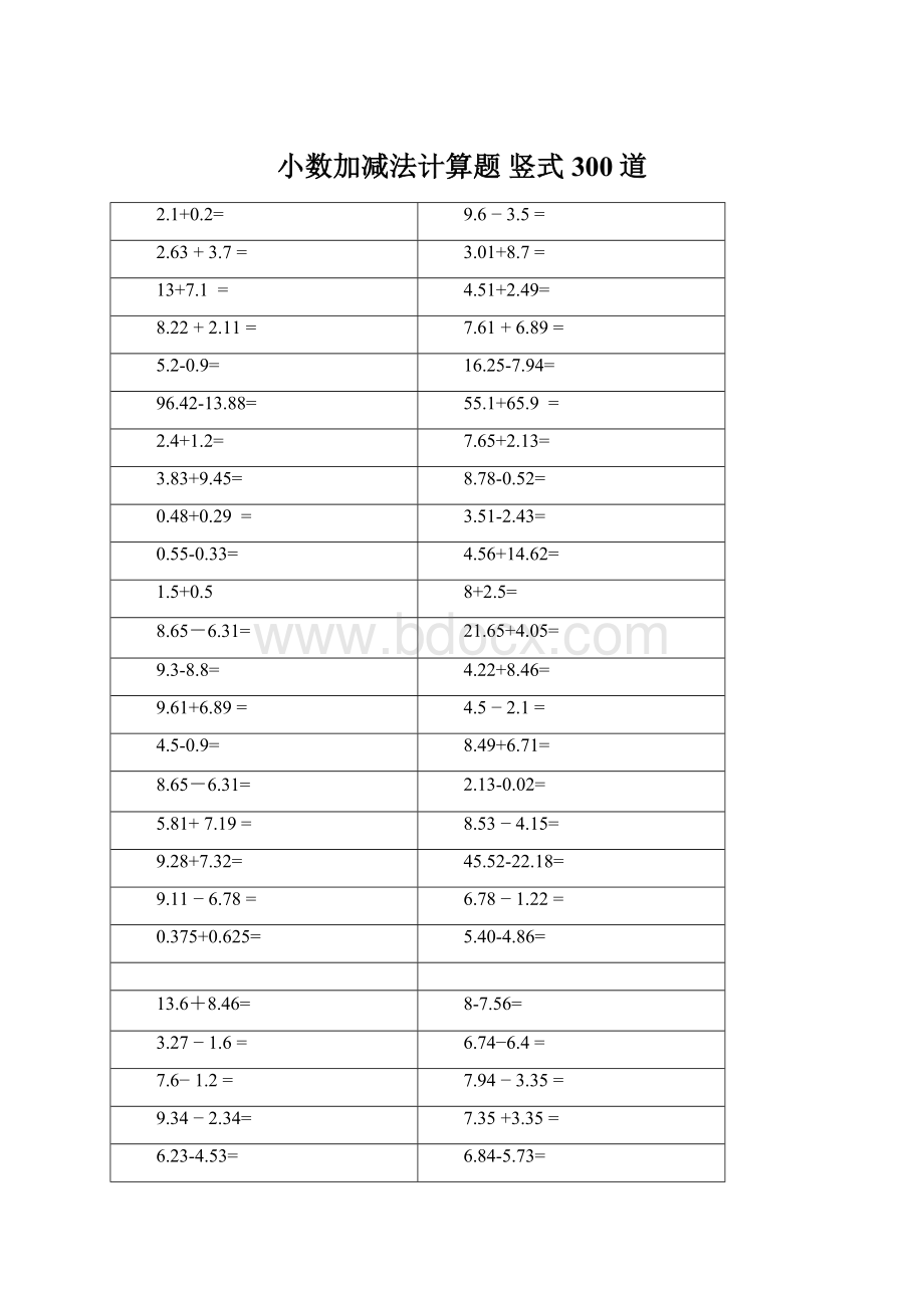 小数加减法计算题竖式300道.docx_第1页