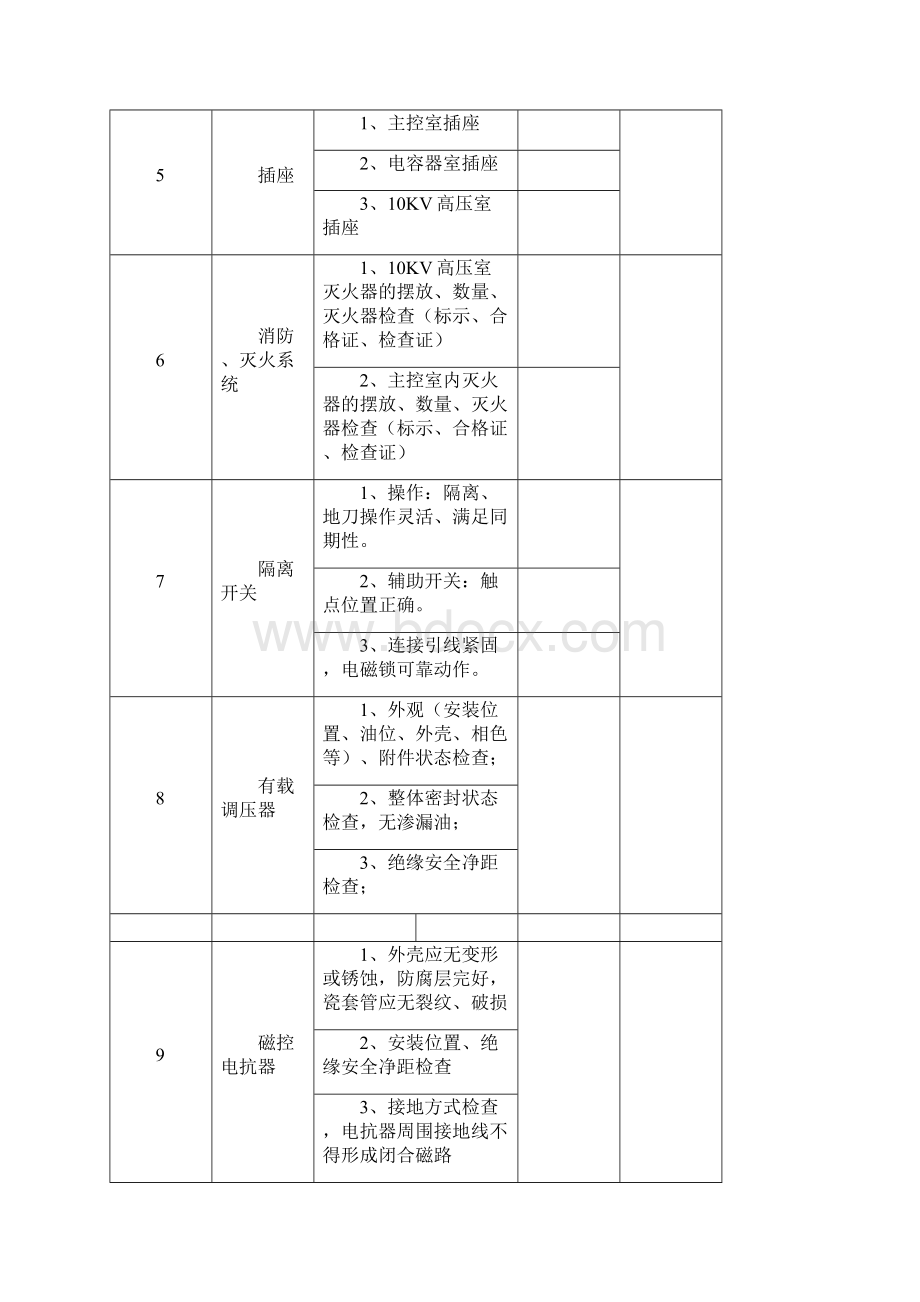 配电所箱变等配电设备验收标准.docx_第2页