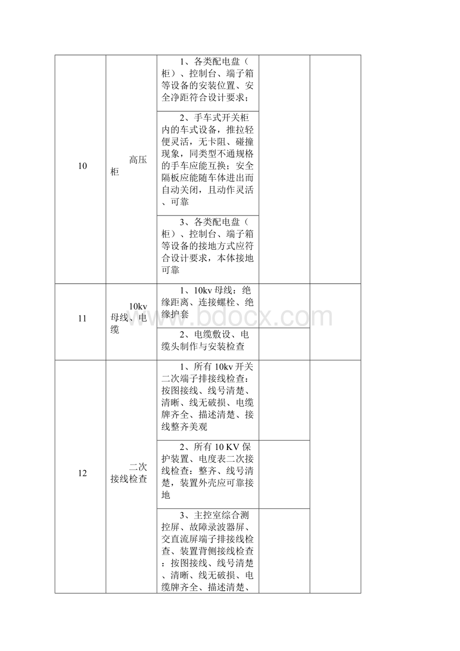 配电所箱变等配电设备验收标准.docx_第3页