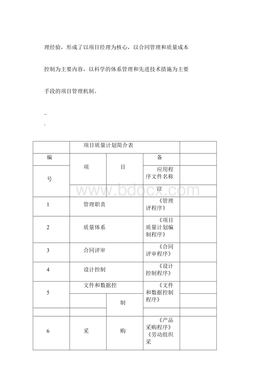 装修装饰工程质量保证措施Word文档格式.docx_第2页