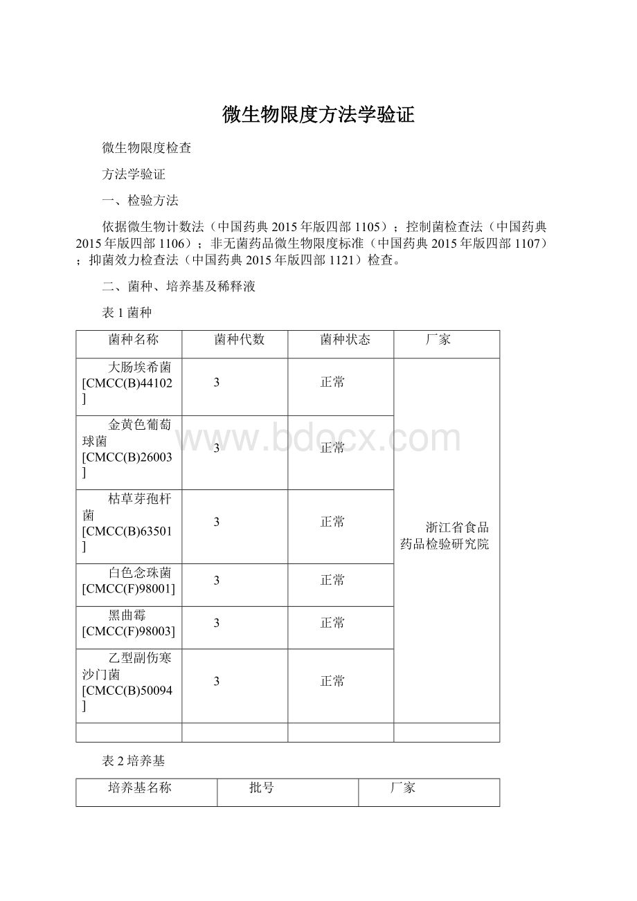 微生物限度方法学验证Word格式.docx_第1页