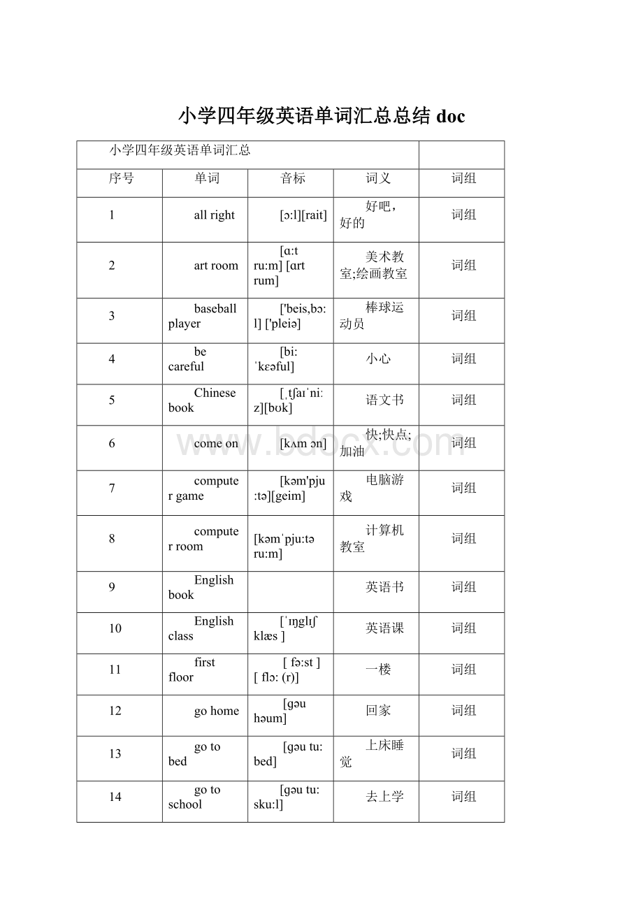 小学四年级英语单词汇总总结doc.docx_第1页