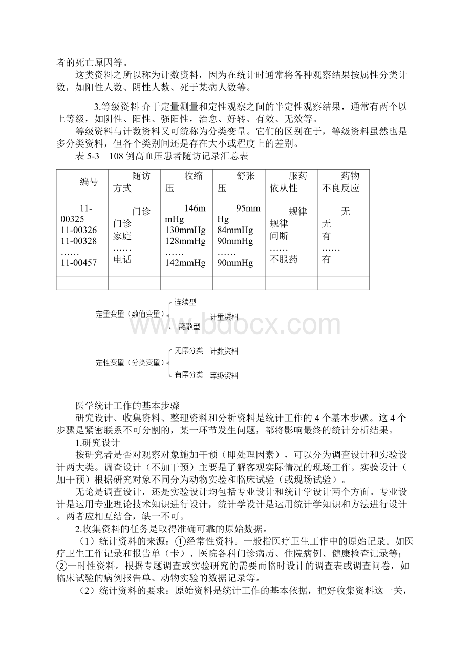 健康管理师考试辅导资料医学统计学基础知识.docx_第2页