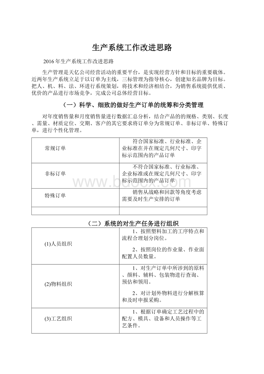 生产系统工作改进思路Word文档下载推荐.docx