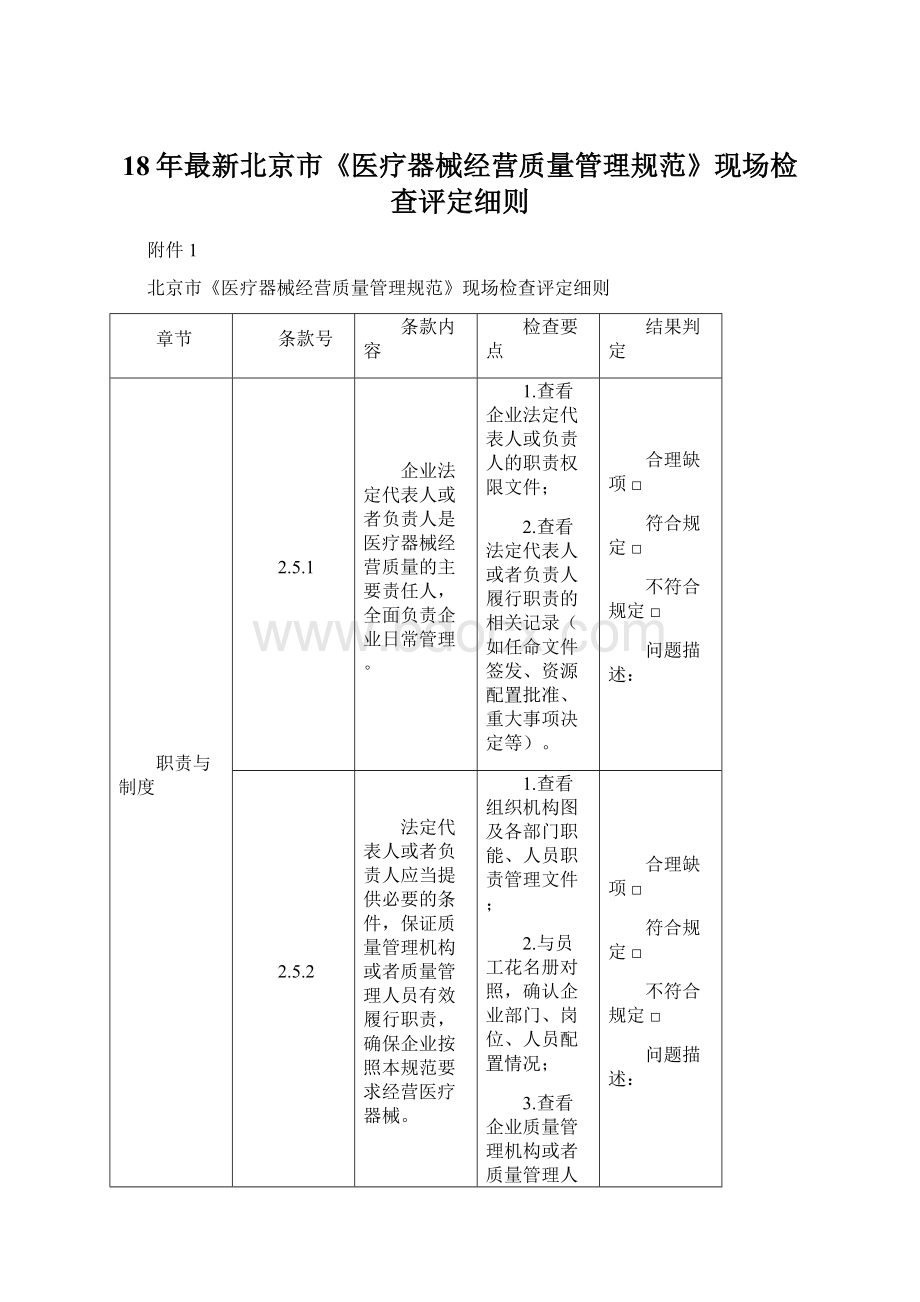 18年最新北京市《医疗器械经营质量管理规范》现场检查评定细则.docx_第1页