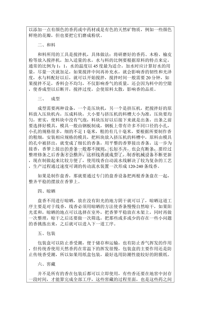中国传统香的制做方法.docx_第3页