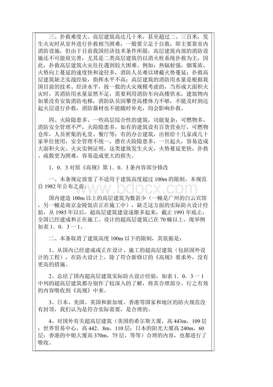 高层民用建筑设计防火规范条文说明.docx_第3页
