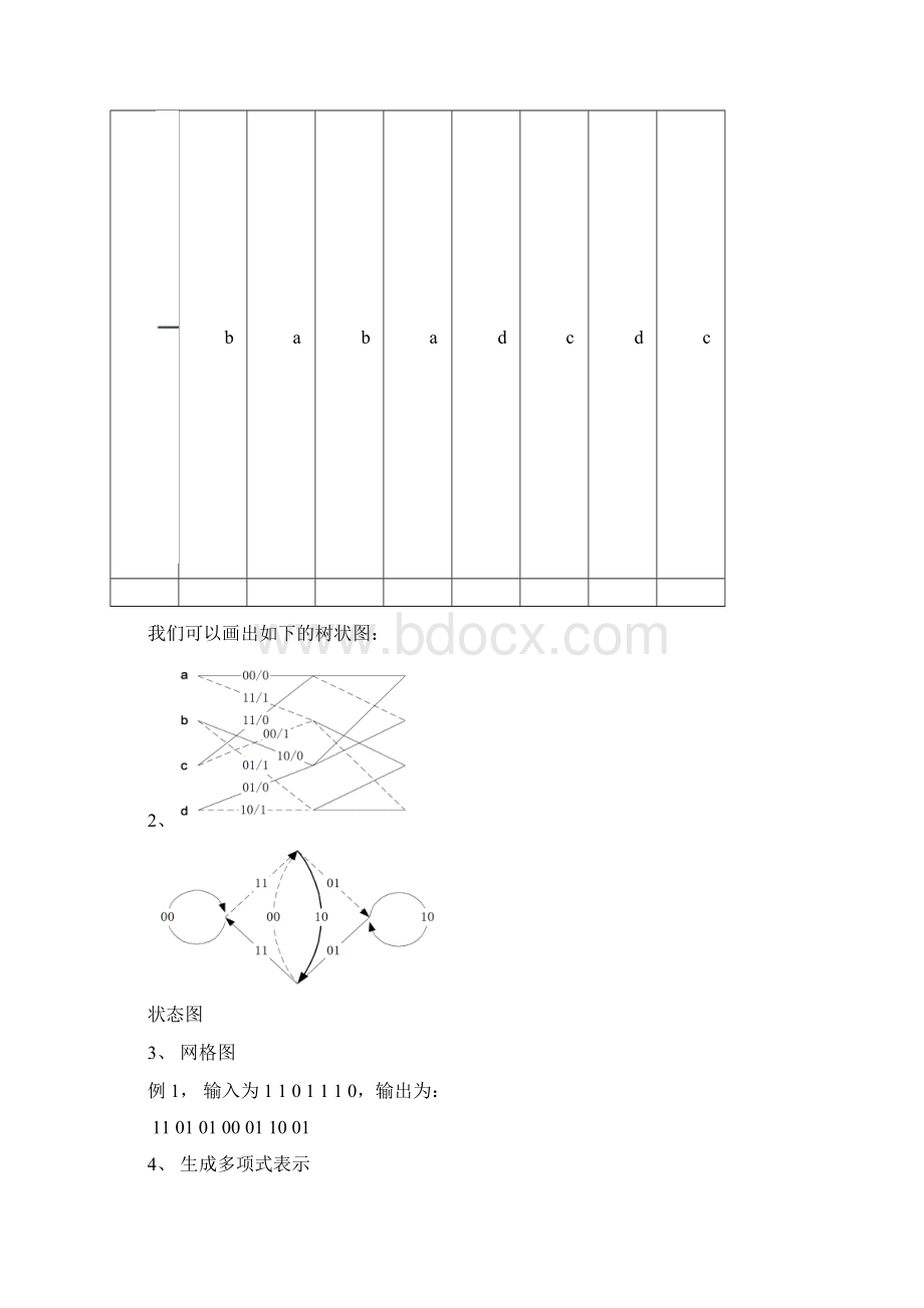 卷积码的编码及Viterbi译码论文.docx_第3页