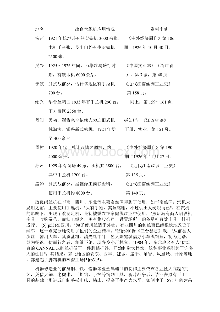 传统工业的发展与选择Word文件下载.docx_第3页