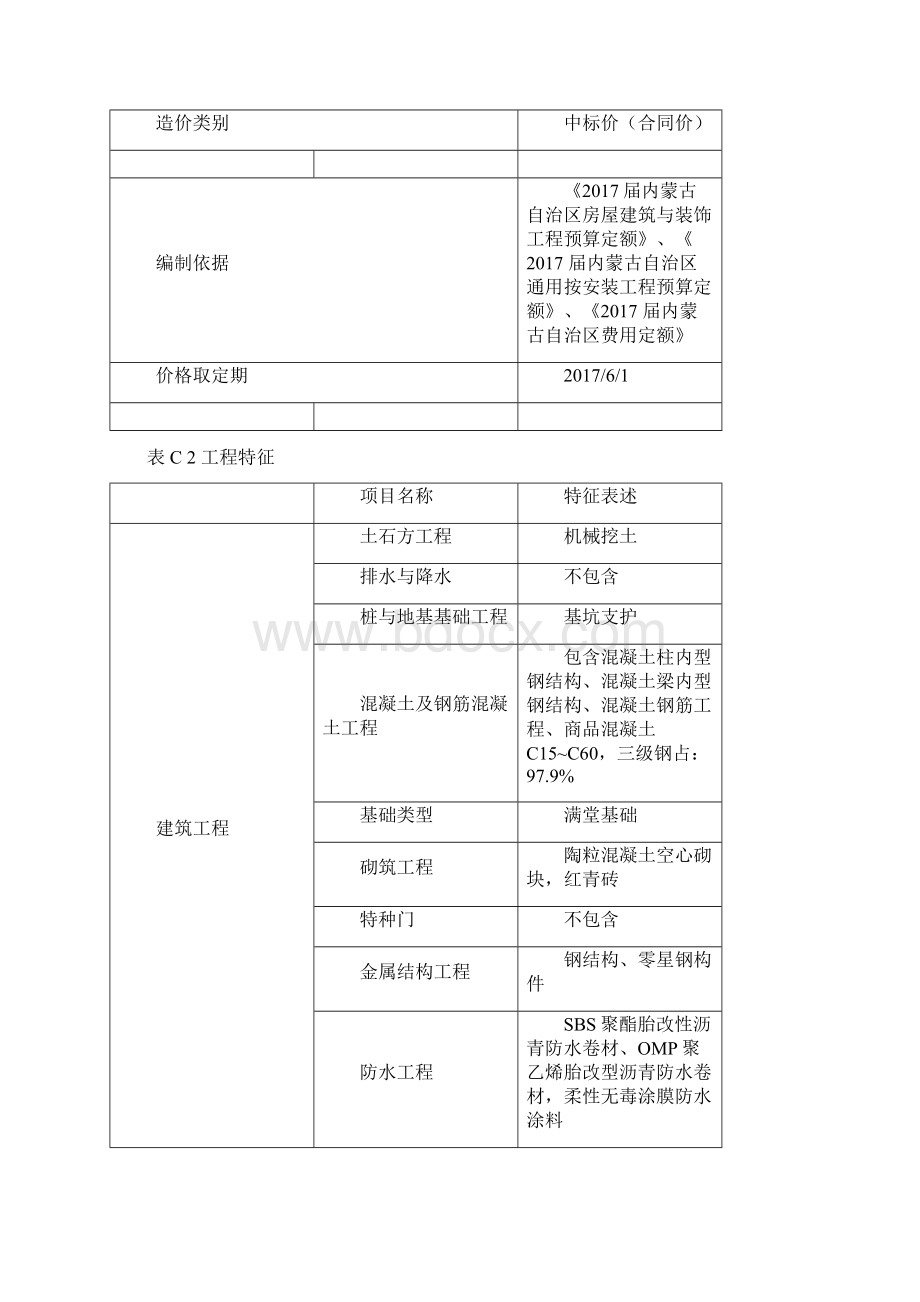 指标分析.docx_第2页