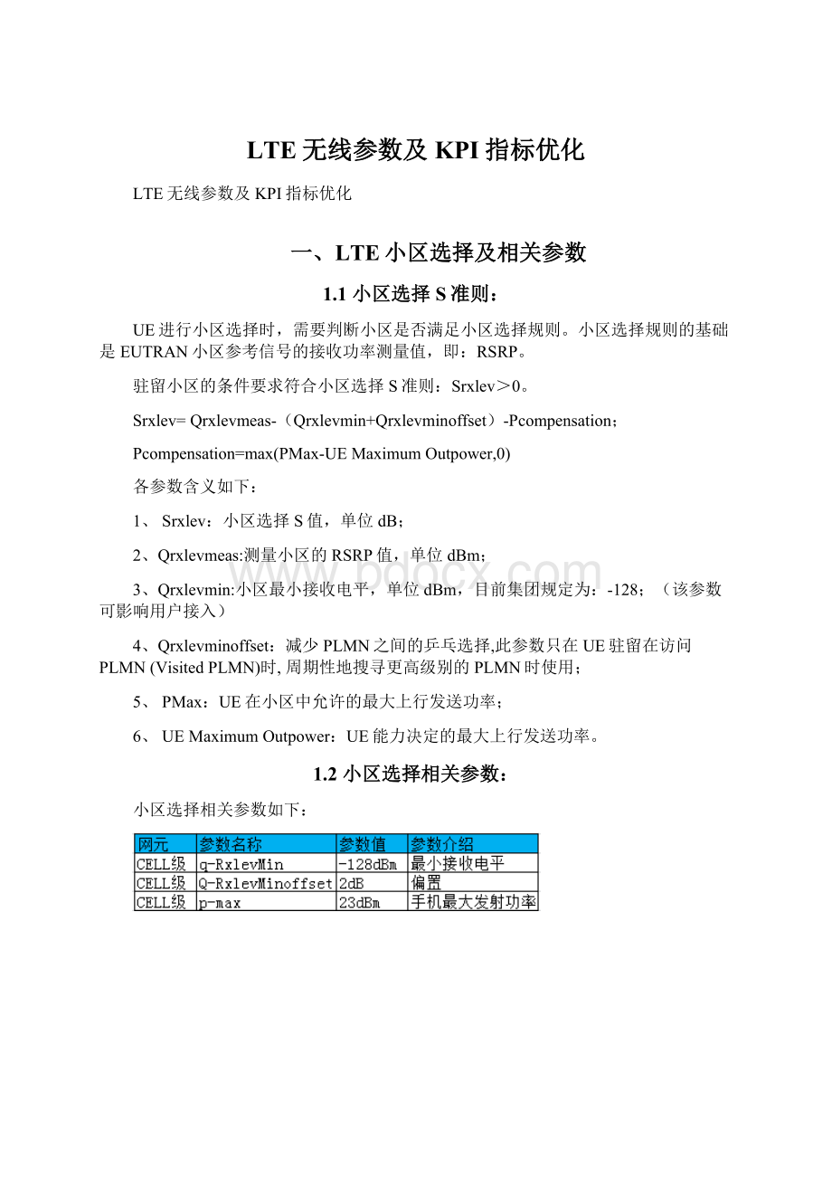 LTE无线参数及KPI指标优化.docx_第1页