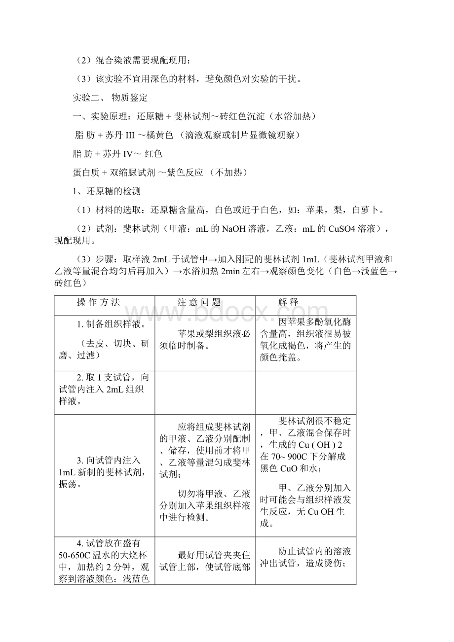 高年级高中生物实验总结归纳新版.docx_第2页