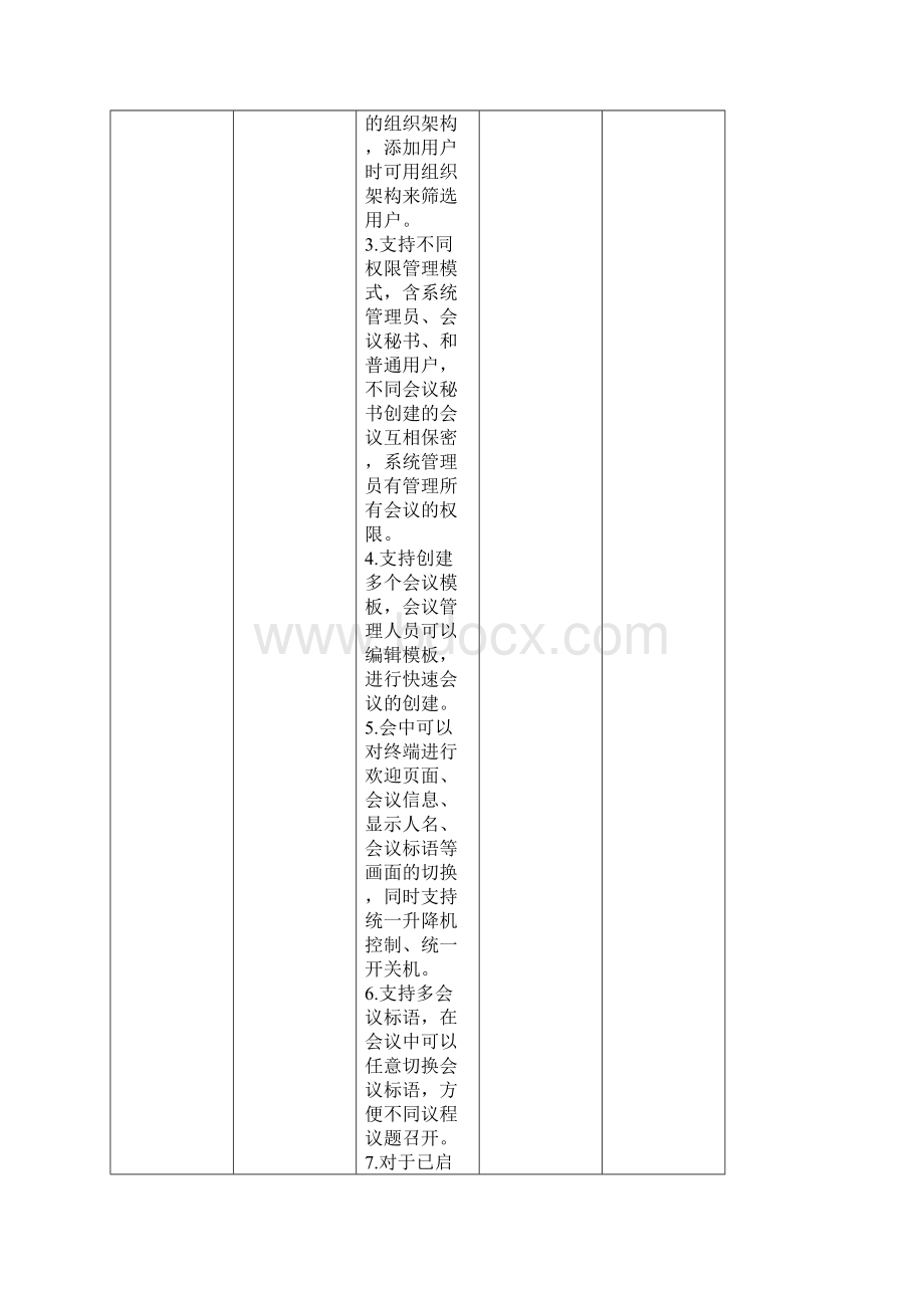 采购清单及规格要求文档格式.docx_第2页