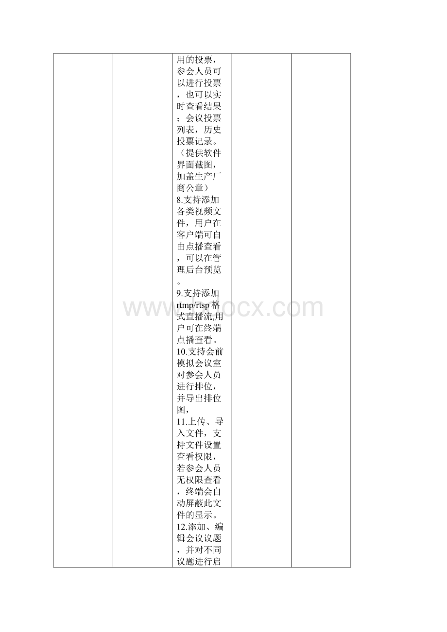 采购清单及规格要求文档格式.docx_第3页