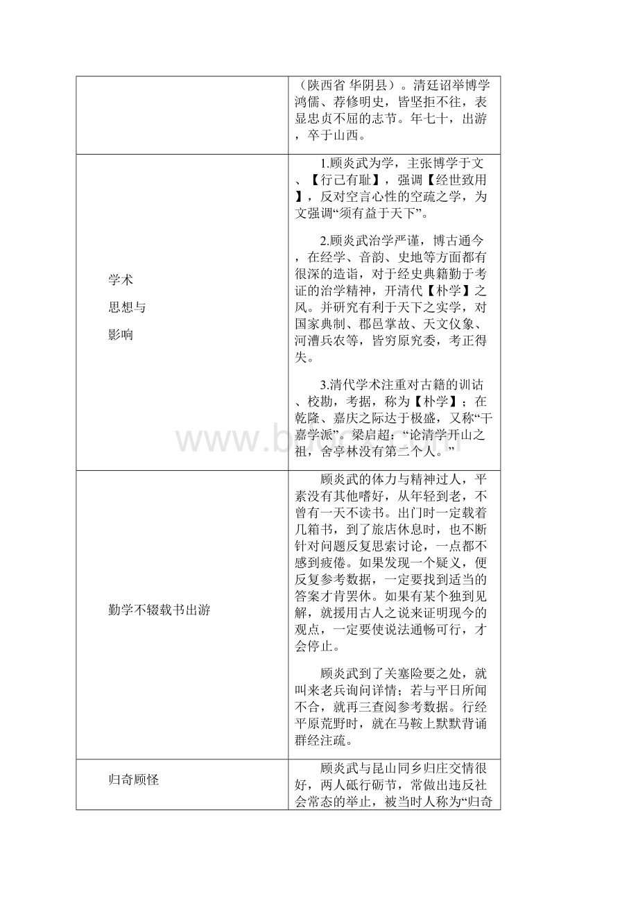 廉耻完整版教用资料.docx_第2页