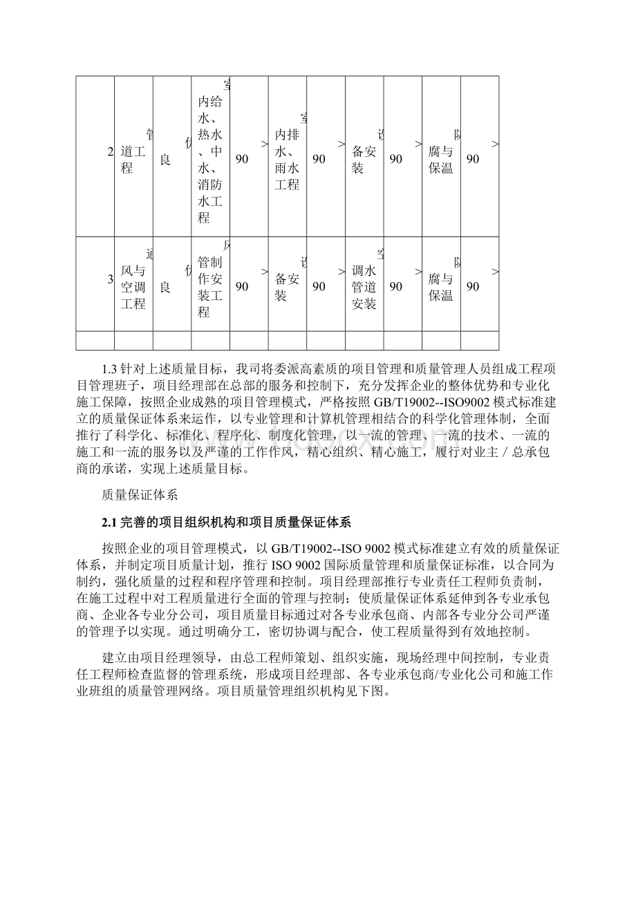 防腐施工质量保证措施文档格式.docx_第2页