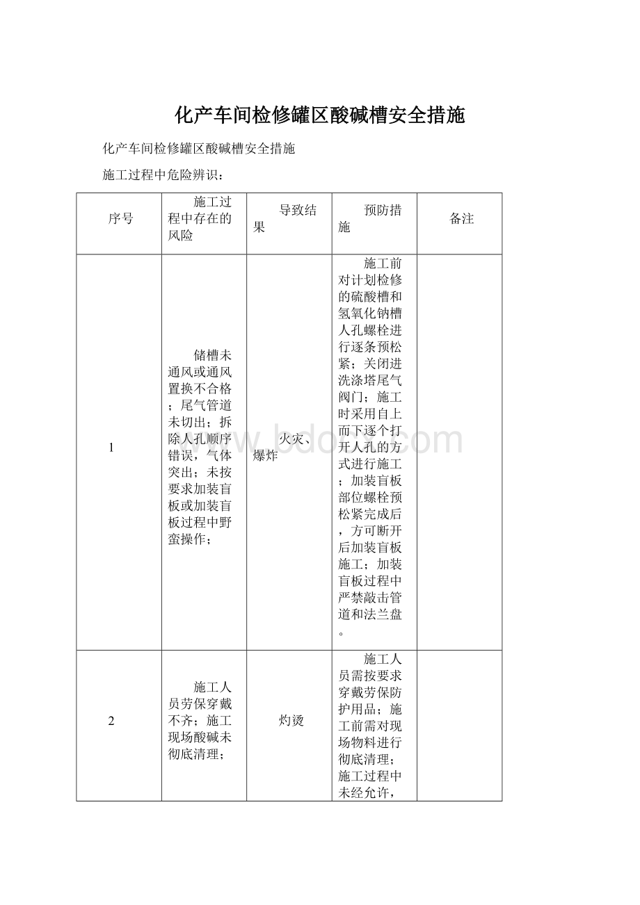 化产车间检修罐区酸碱槽安全措施.docx