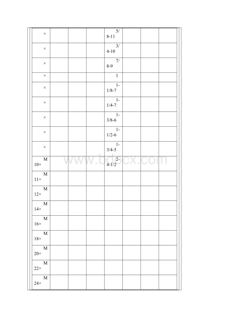 螺丝攻牙钻孔径和滚丝径对照表Word文档下载推荐.docx_第2页