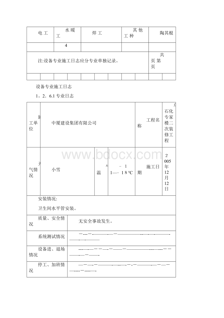 设备专业施工日志水暖.docx_第3页