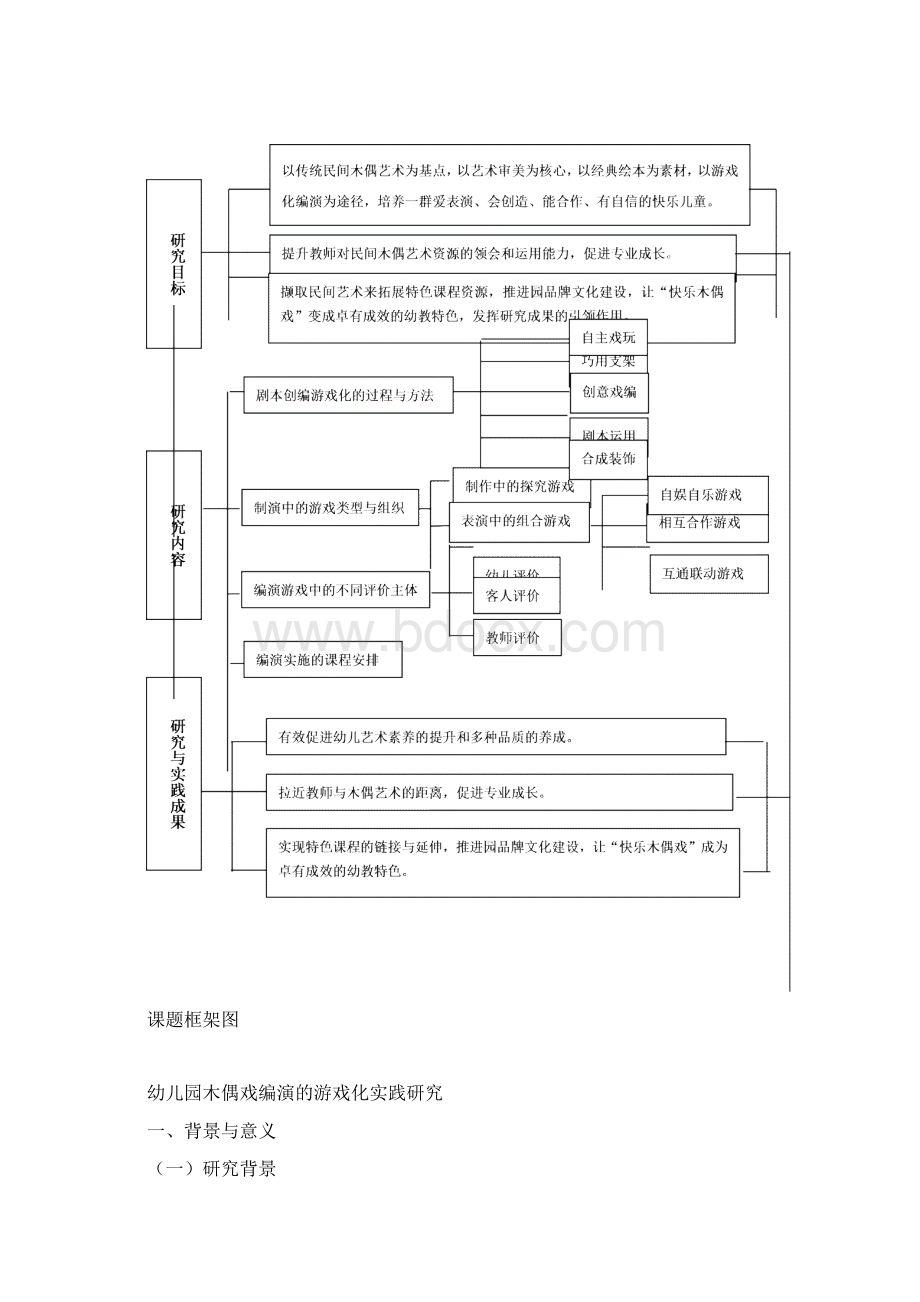 幼儿园木偶戏编演的游戏化实践研究.docx_第3页