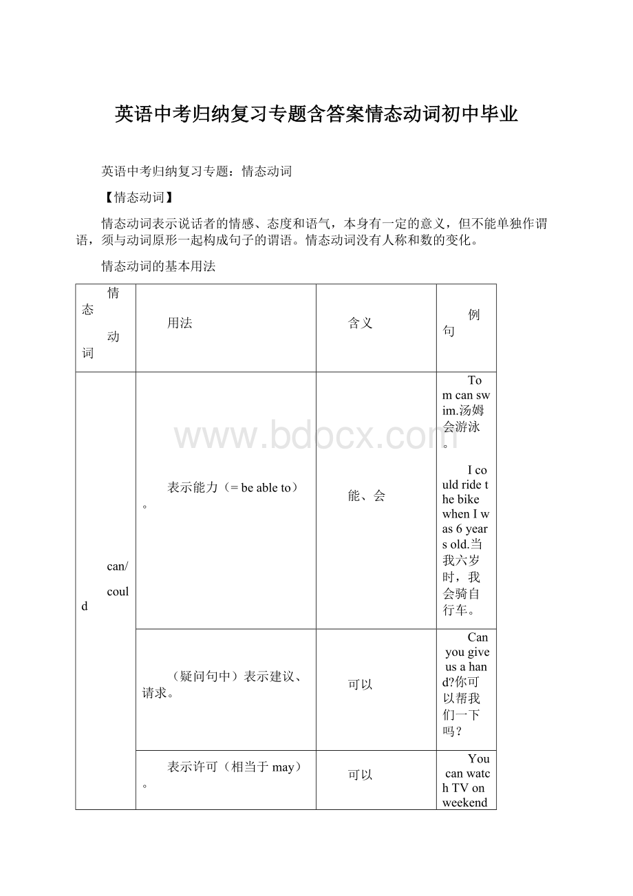 英语中考归纳复习专题含答案情态动词初中毕业.docx_第1页