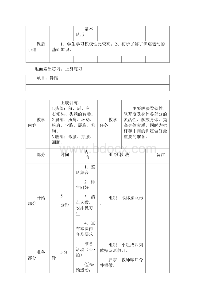 舞蹈活动教案文档格式.docx_第3页