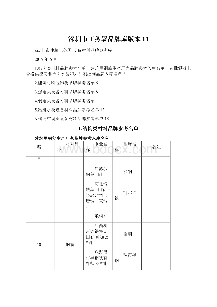 深圳市工务署品牌库版本11.docx