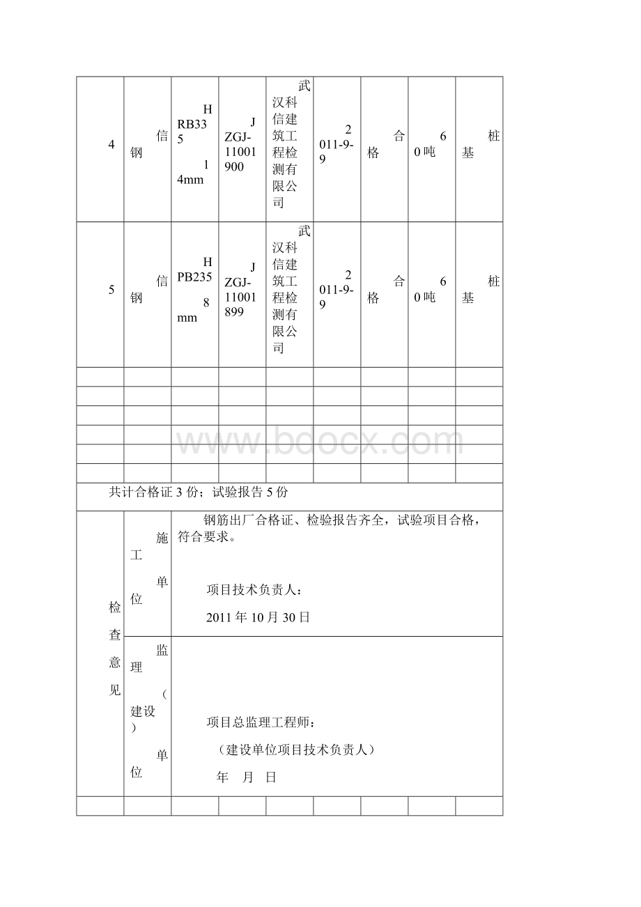 砼度块抗压强度检验报告核查要录Word文档下载推荐.docx_第2页