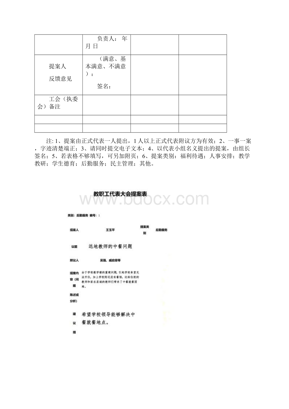 小学教职工代表大会提案表共15张精Word格式.docx_第2页