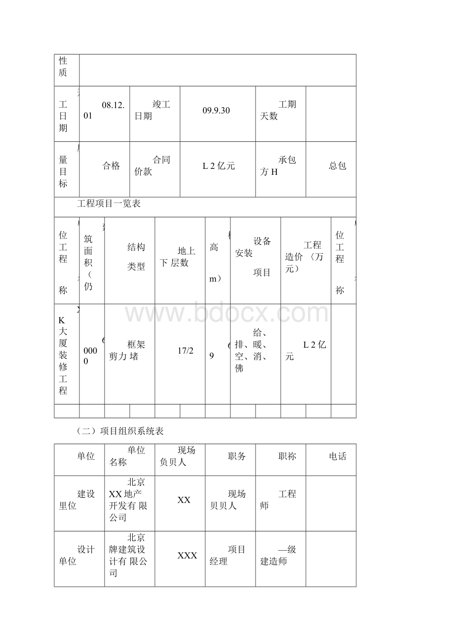 某大厦装修工程监理月报.docx_第3页