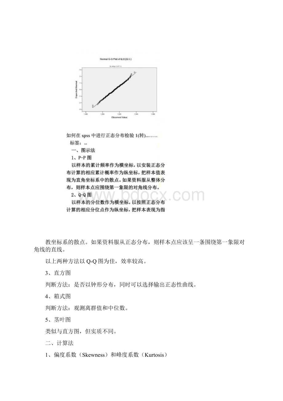 spss数据正态分布检验方法及意义Word文档下载推荐.docx_第2页