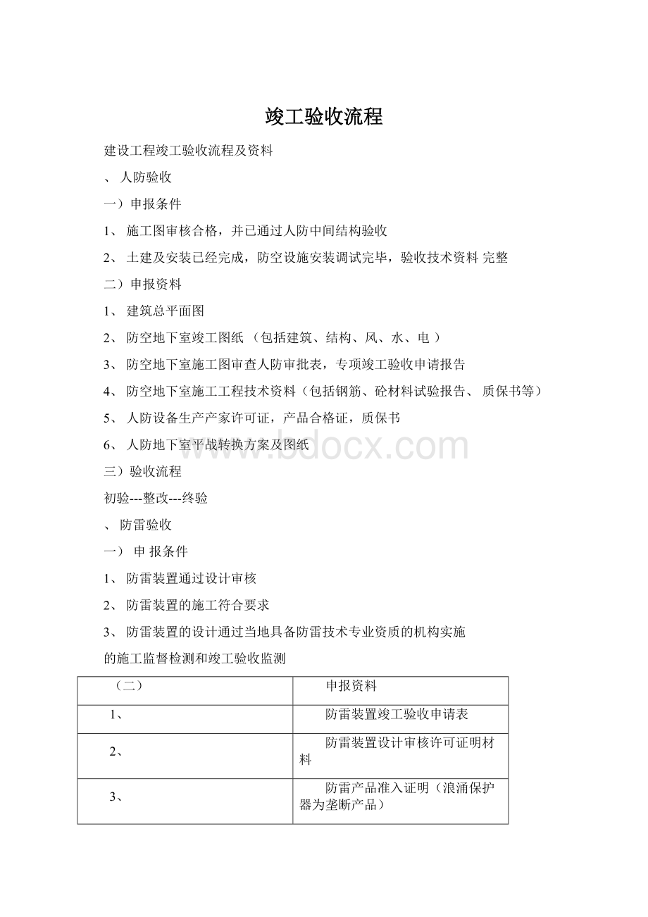 竣工验收流程Word文档格式.docx_第1页