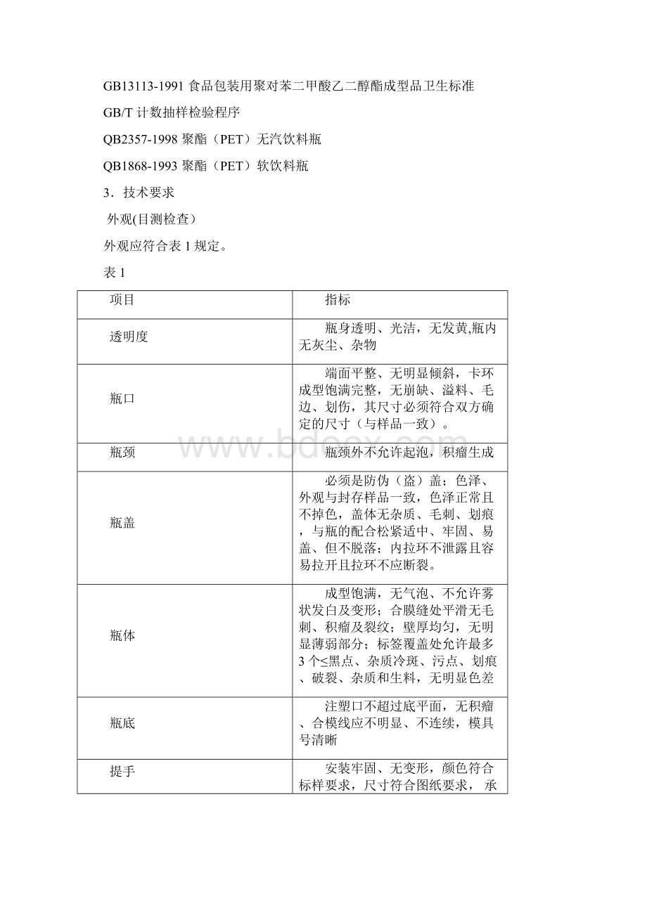 包装材料进厂验收标准.docx_第3页