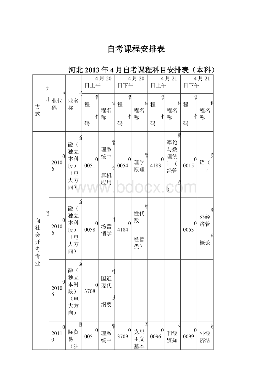 自考课程安排表.docx_第1页