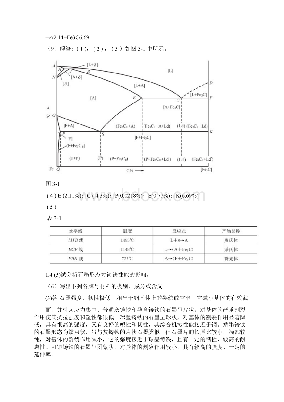 工程材料作业及答案汇总 1培训资料.docx_第3页