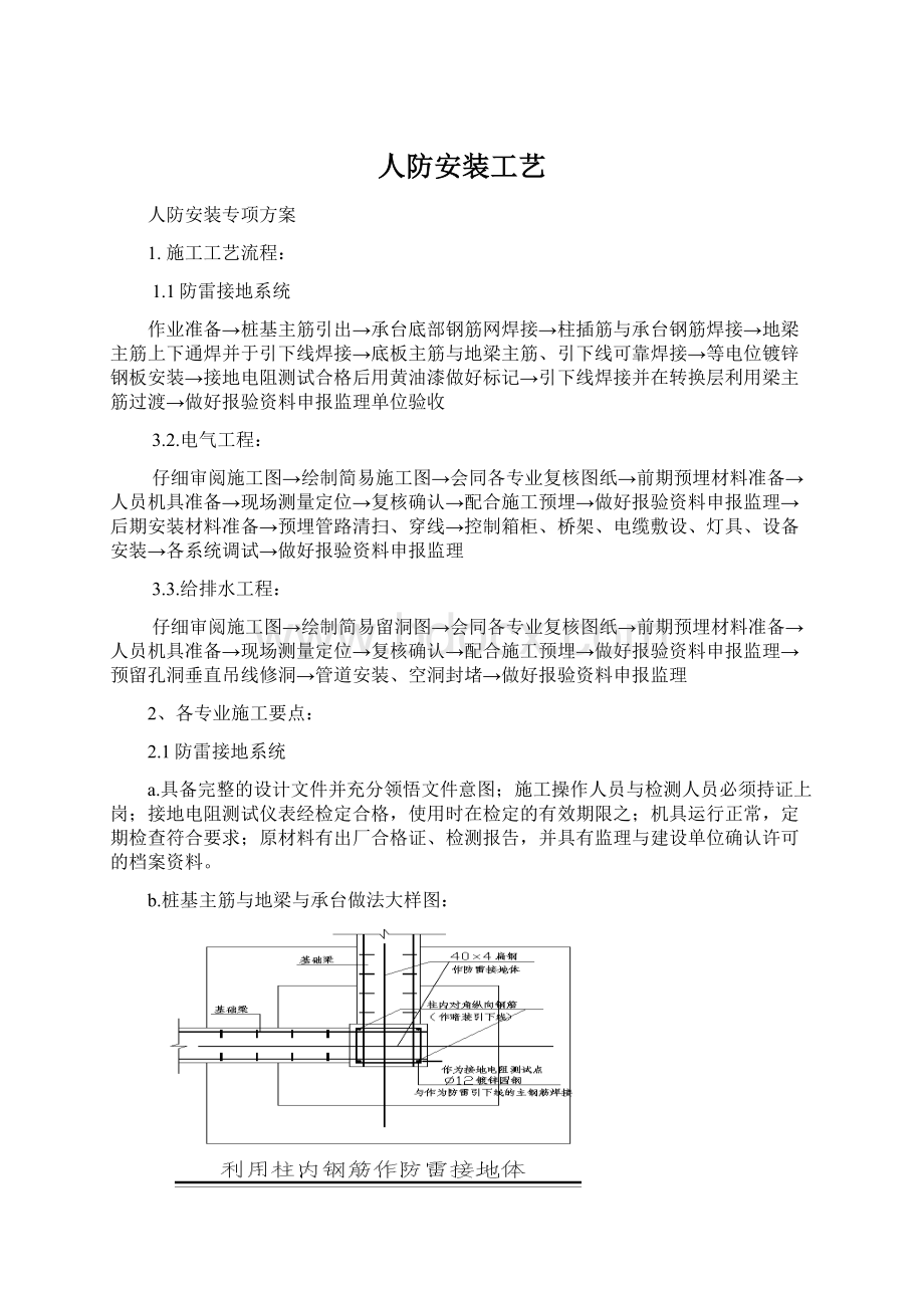 人防安装工艺Word下载.docx