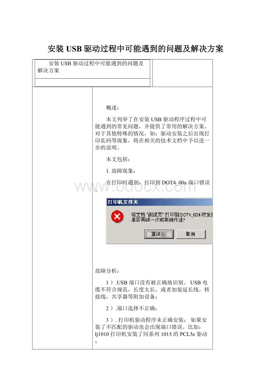 安装USB驱动过程中可能遇到的问题及解决方案.docx_第1页