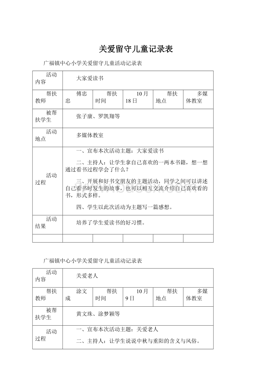 关爱留守儿童记录表.docx