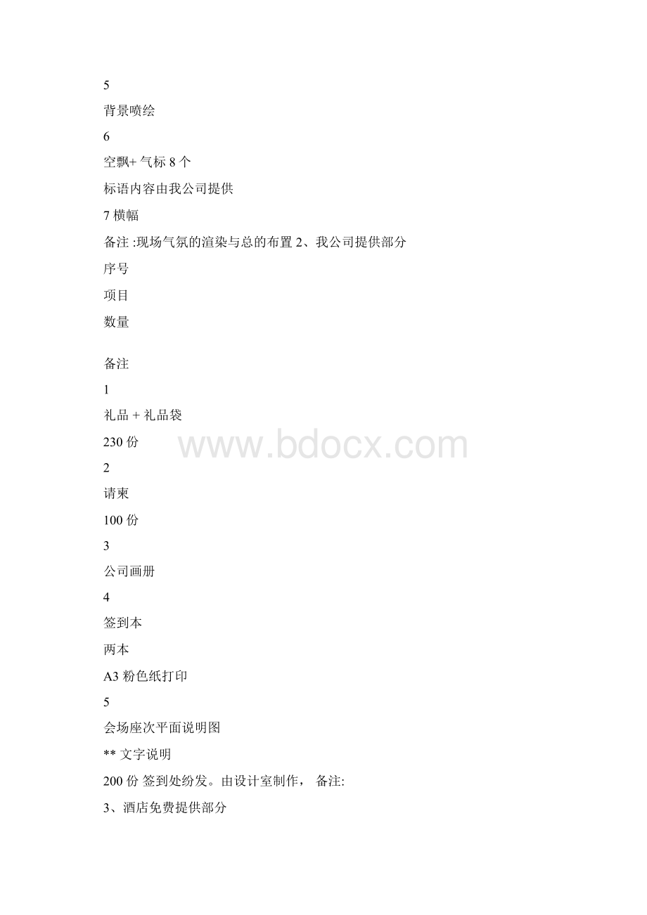 协会成立大会筹备方案Word格式.docx_第3页