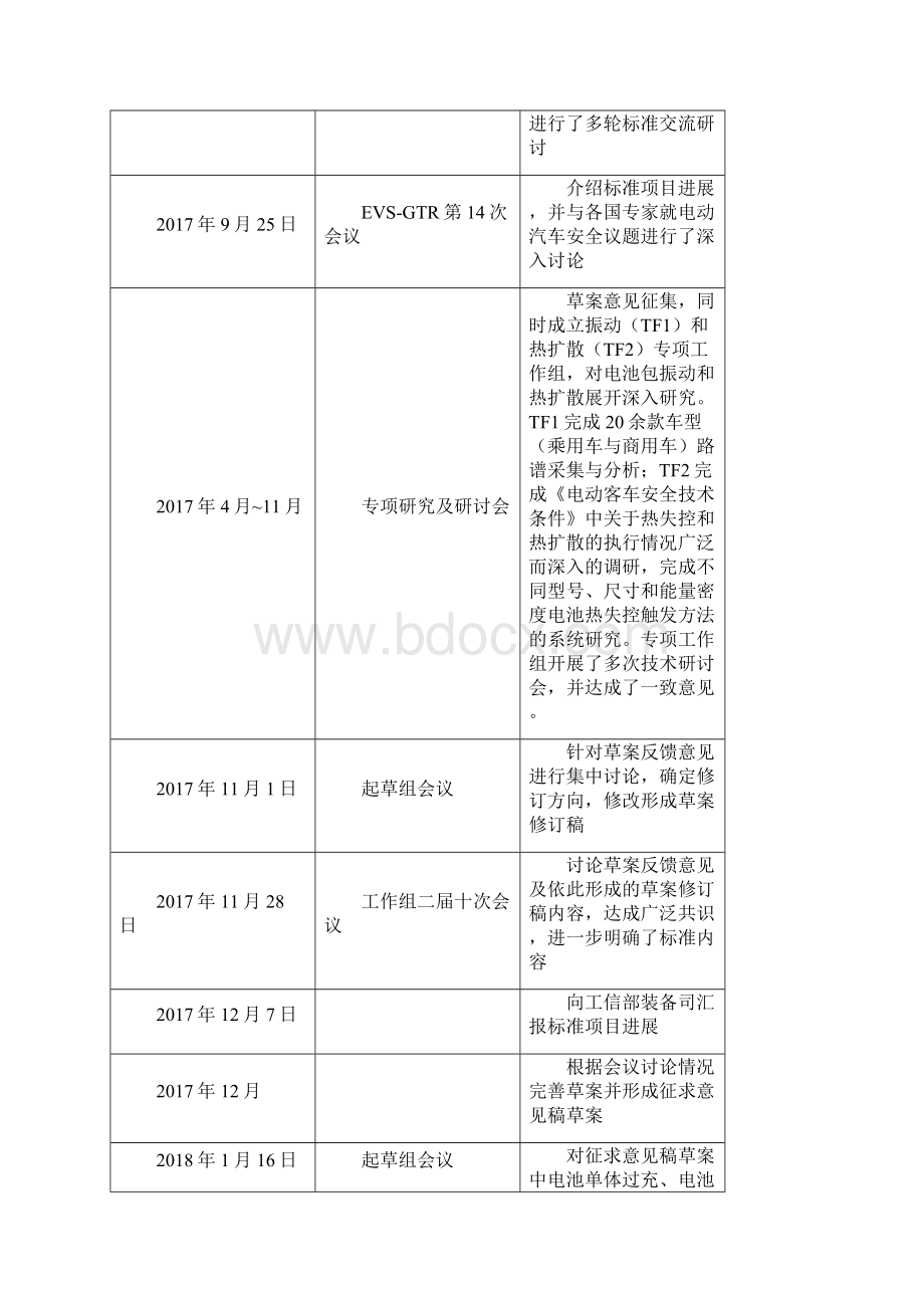 电动汽车用锂离子动力蓄电池安全要求.docx_第3页