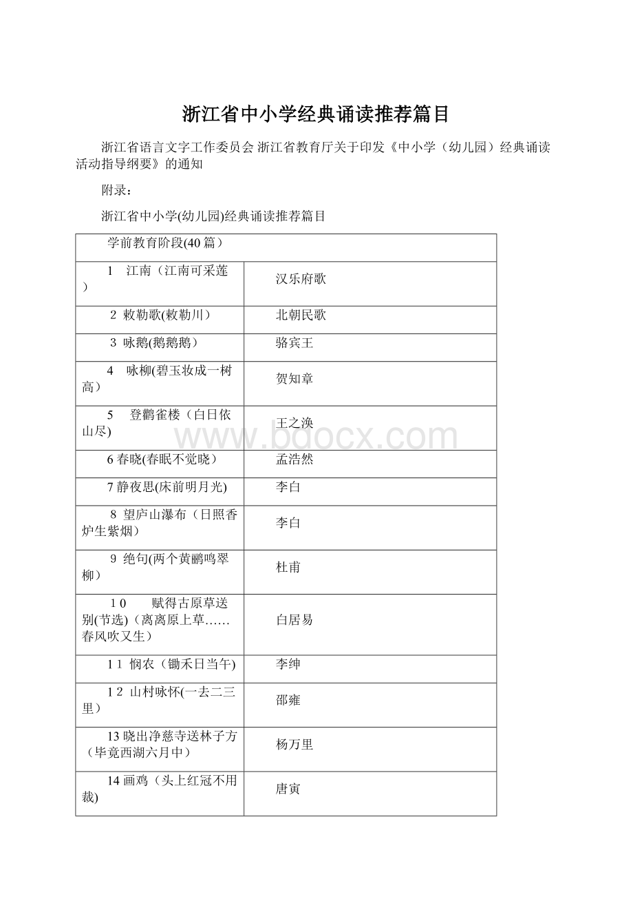 浙江省中小学经典诵读推荐篇目文档格式.docx