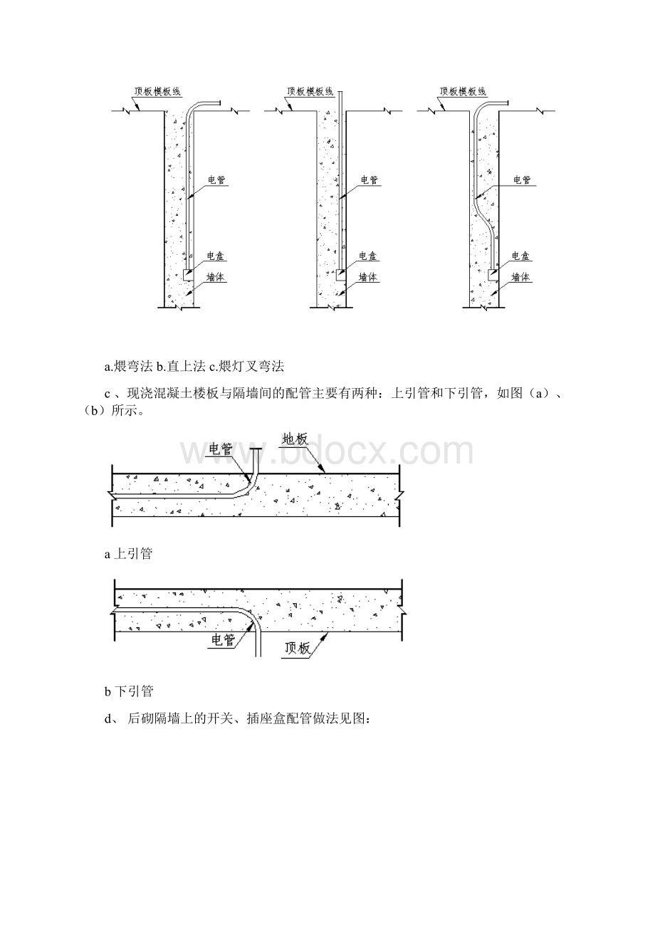 电气安装工程主要施工工艺.docx_第3页