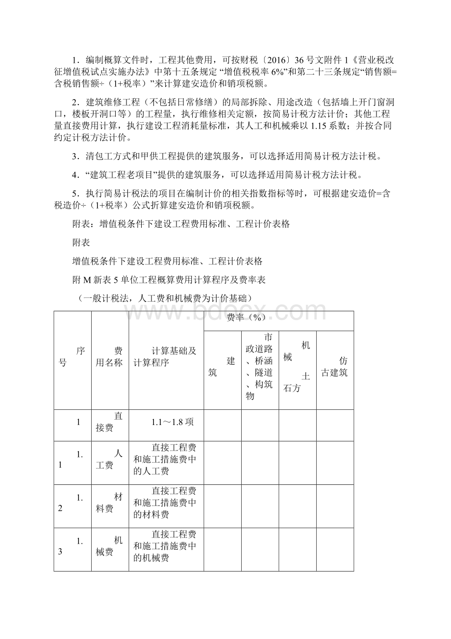 0421湖南关于增值税条件下计费程序和计费标准的规定及关于增值税条件下材料价格发布与使用的规定.docx_第2页