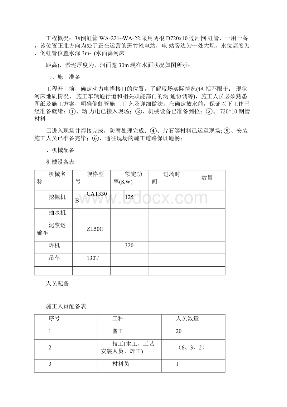 倒虹管专项施工方案.docx_第2页