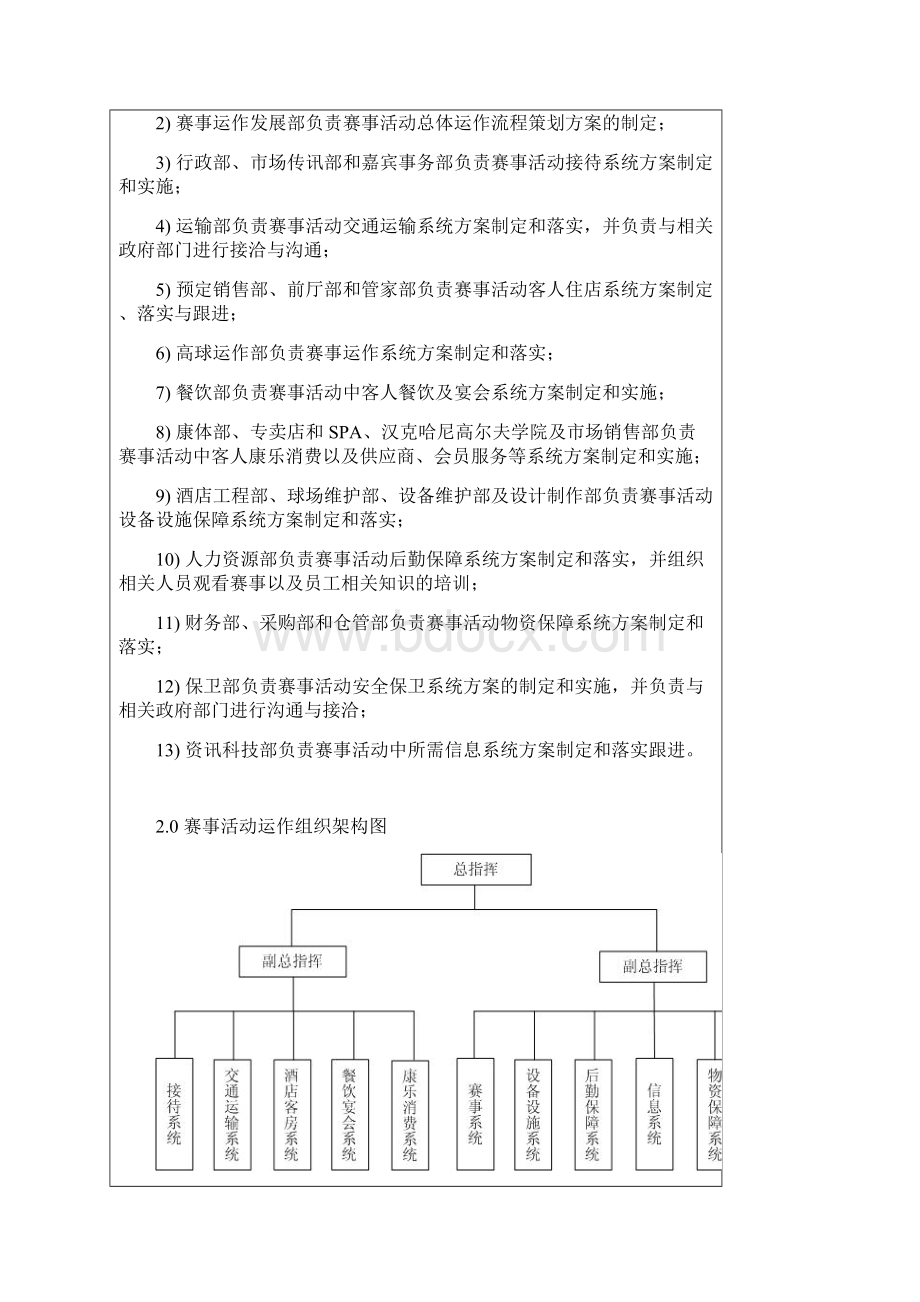 观澜湖高尔夫世界杯运作手册参考模板.docx_第3页