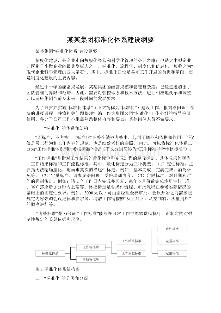 某某集团标准化体系建设纲要Word下载.docx