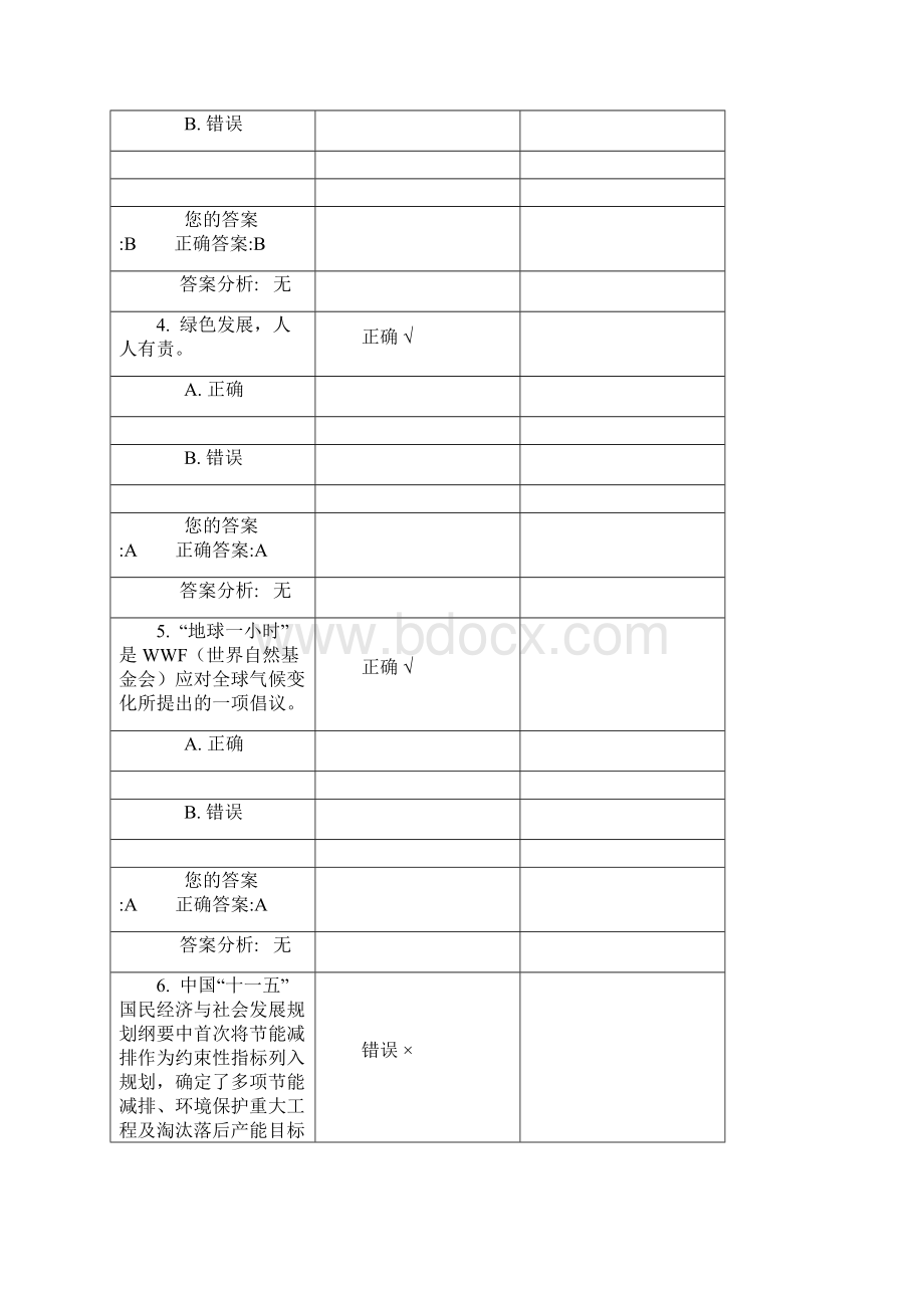 在绿色发展方面做合格地共产党员.docx_第2页