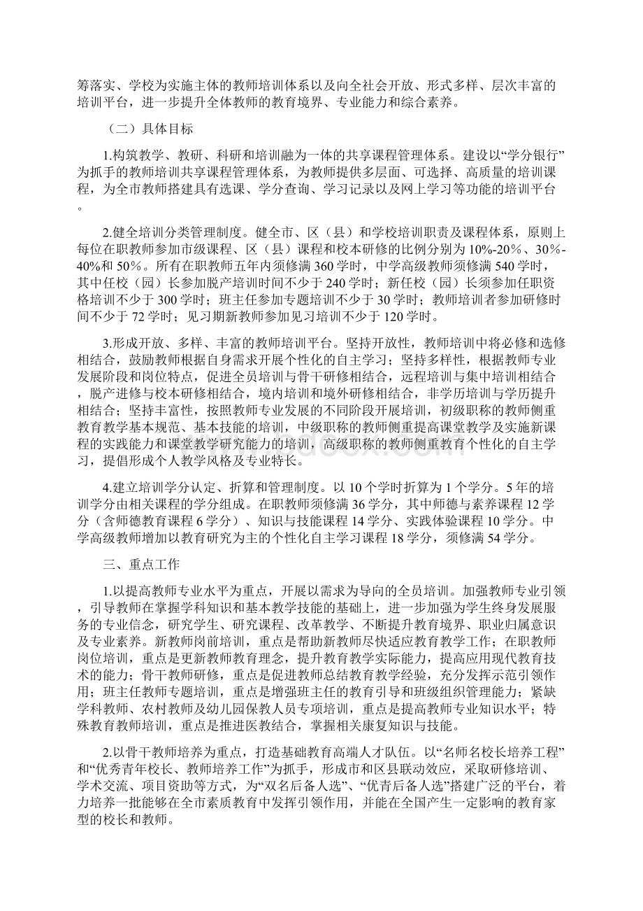 上海市教育委员会文件沪教委人35号及附件.docx_第2页