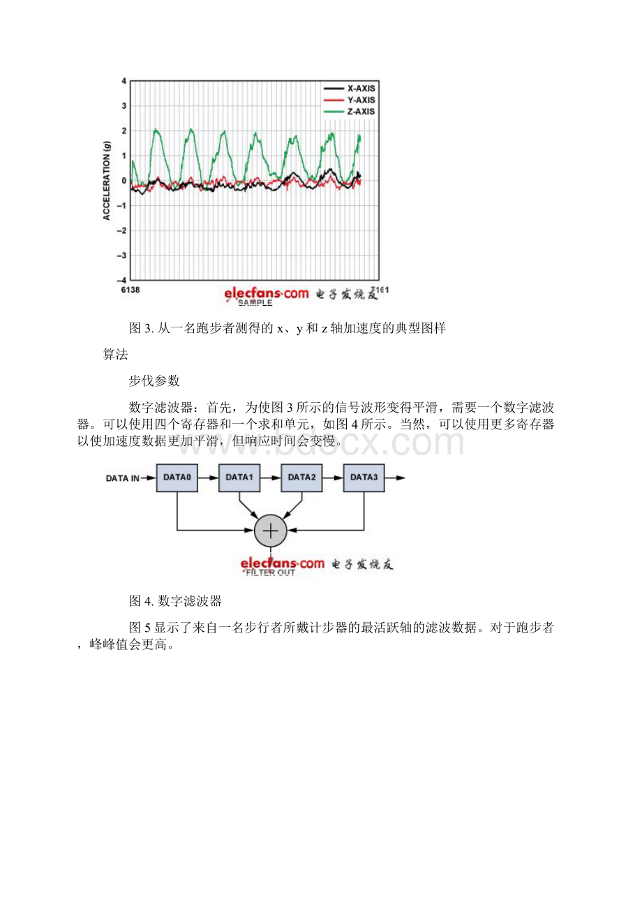 3轴加速度计全功能计步器设计.docx_第3页